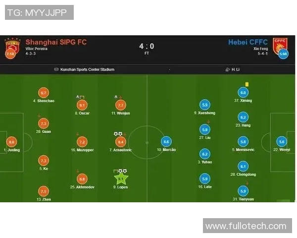 赛后复盘：西安篮球队与杭州篮球队的速度对决分析与战术探讨